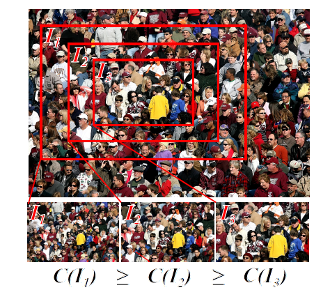 Leveraging_Unlabeled_Data_for_Crowd_Counting_by_Learning_to_Rank